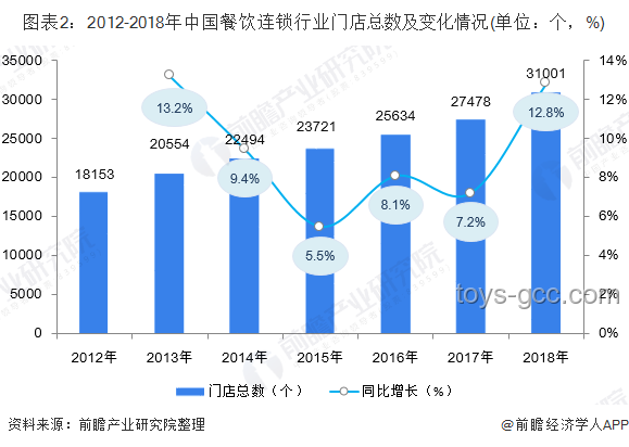 韦东奕饮食习惯趋势：素食主义对数学界影响预测